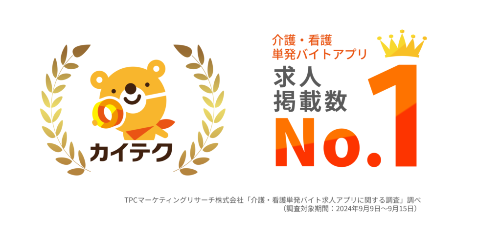 カイテク、介護・看護単発バイトアプリの「求人掲載数」でNo.1を取得！